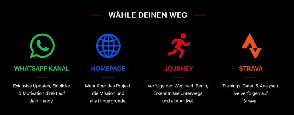 Grafik mit vier Möglichkeiten, Beyond 40 Running zu begleiten: WhatsApp Kanal, Homepage, Journey und Strava.