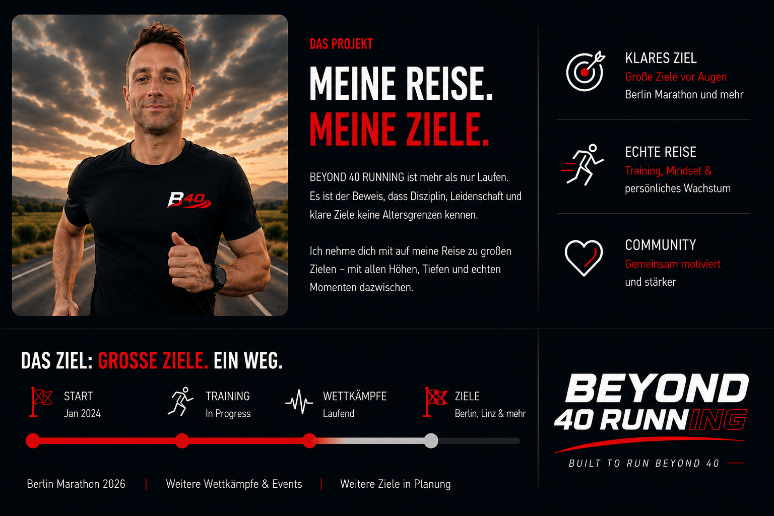 Beyond 40 Running Projekt mit Läufer, persönlichen Zielen, Training, Wettkämpfen und der Reise zum Berlin Marathon 2026